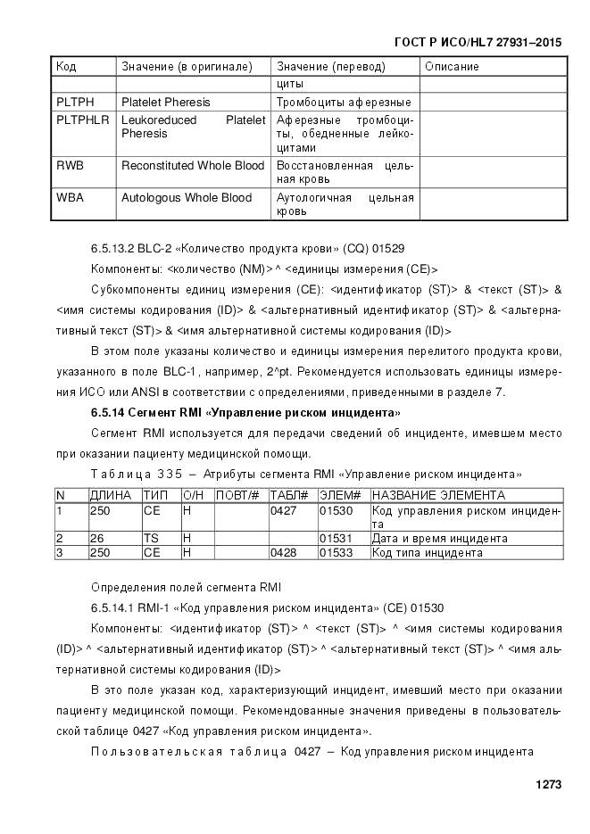 ГОСТ Р ИСО/HL 7 27931-2015, страница 1280